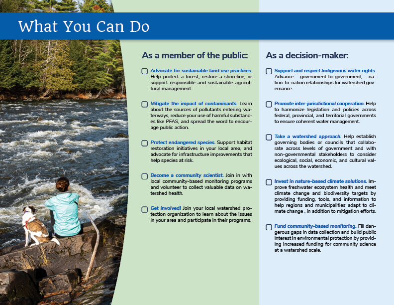 A graphic showcasing a page from the report card titled "What You Can Do" and featuring two lists of actions:
As a member of the public:
Advocate for sustainable land use practices. Help protect a forest, restore a shoreline, or support responsible and sustainable agricultural management.
Mitigate the impact of contaminants. Learn about the sources of pollutants entering waterways, reduce your use of harmful substances like PFAS, and spread the word to encourage public action.
Protect endangered species. Support habitat restoration initiatives in your local area, and advocate for infrastructure improvements that help species at risk.
Become a community scientist. Join in with local community-based monitoring programs and volunteer to collect valuable data on watershed health.
Get involved! Join your local watershed protection organization to learn about the issues in your area and participate in their programs.
As a decision-maker:
Support and respect Indigenous water rights. Advance government-to-government, nation-to-nation relationships for watershed governance.
Promote inter-jurisdictional cooperation. Help to harmonize legislation and policies across federal, provincial, and territorial governments to ensure coherent water management.
Take a watershed approach. Help establish governing bodies or councils that collaborate across levels of government and with non-governmental stakeholders to consider ecological, social, economic, and cultural values across the watershed.
Invest in nature-based climate solutions. Improve freshwater ecosystem health and meet climate change and biodiversity targets by providing funding, tools, and information to help regions and municipalities adapt to climate change, in addition to mitigation efforts.
Fund community-based monitoring. Fill dangerous gaps in data collection and build public interest in environmental protection by providing increased funding for community science at a watershed scale.