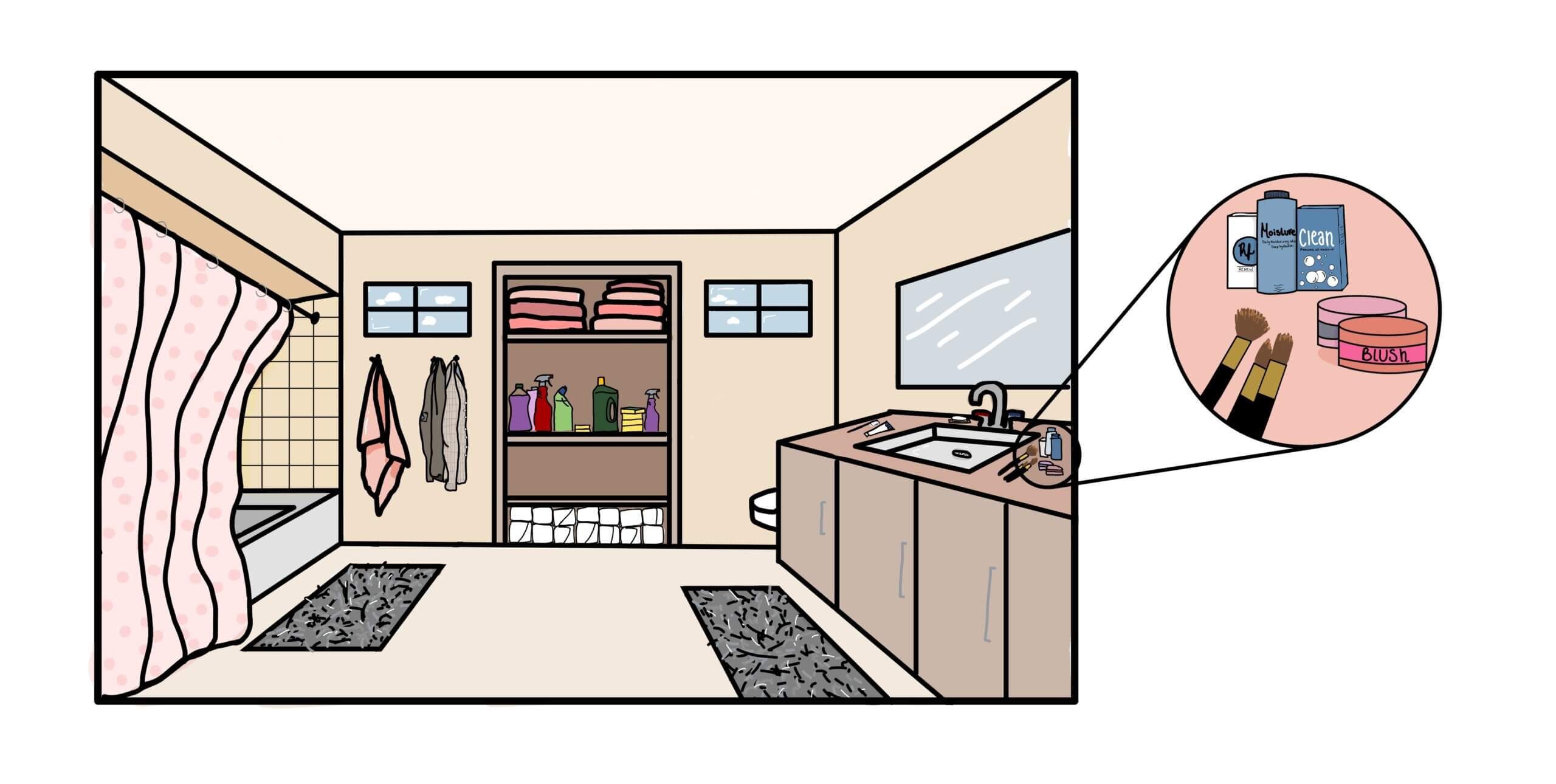 PFAS in your bathroom