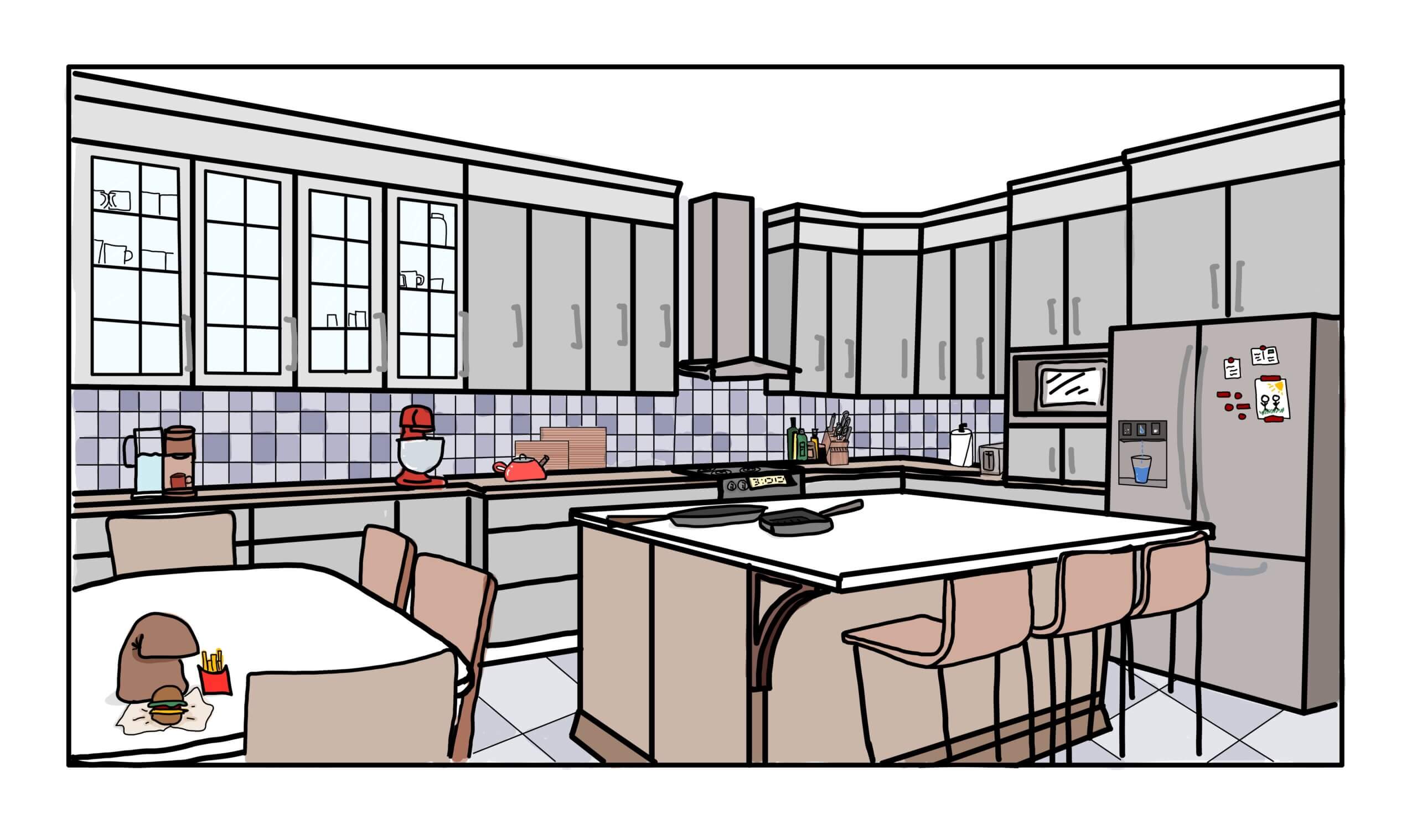 PFAS in your kitchen